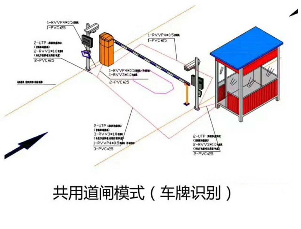 仪陇县单通道车牌识别系统施工